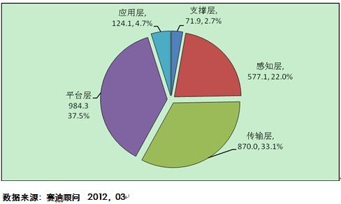 做有良心的事绿烨环保取经只为还原碧水蓝天